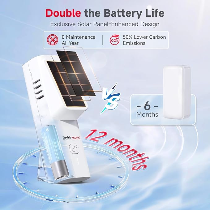 BaldrTherm Solar Bluetooth Temperature & Humidity Monitor, Wireless Thermometer with Date Storage, Real-Time Alerts, 262 Feet Connecting Range, Apply for Room Greenhouse, Pet Cages, 2pack