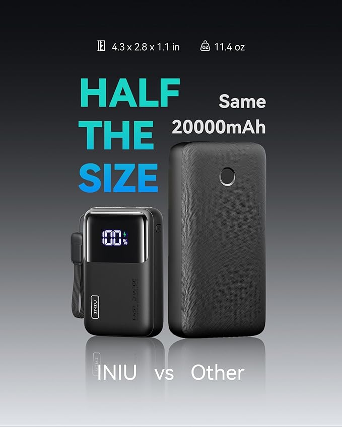INIU 20000mAh Laptop Power Bank, Ultra Compact 65W PD Dual Fast Charging Portable Charger, Flight-Safe Battery Pack with USB C Cable for Travel MacBook iPad Tablet Switch iPhone 17 16 Pro Samsung S25