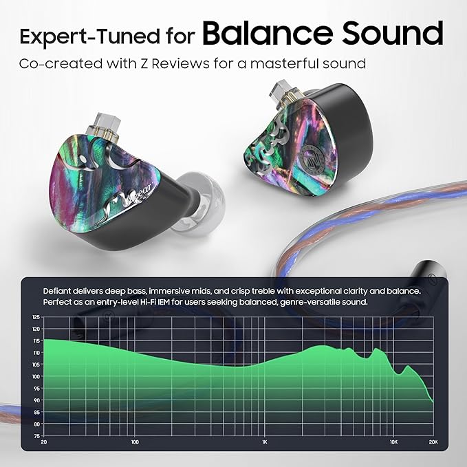 HiFiGo IEMs Juzear x Z Reviews Defiant in Ear Monitor, 1DD +3BA Hybrid Drivers Earphone, HiFi Wired Gaming IEM Earbuds with Detachable Cable for Musician Audiophile Gamer (Rainbow)
