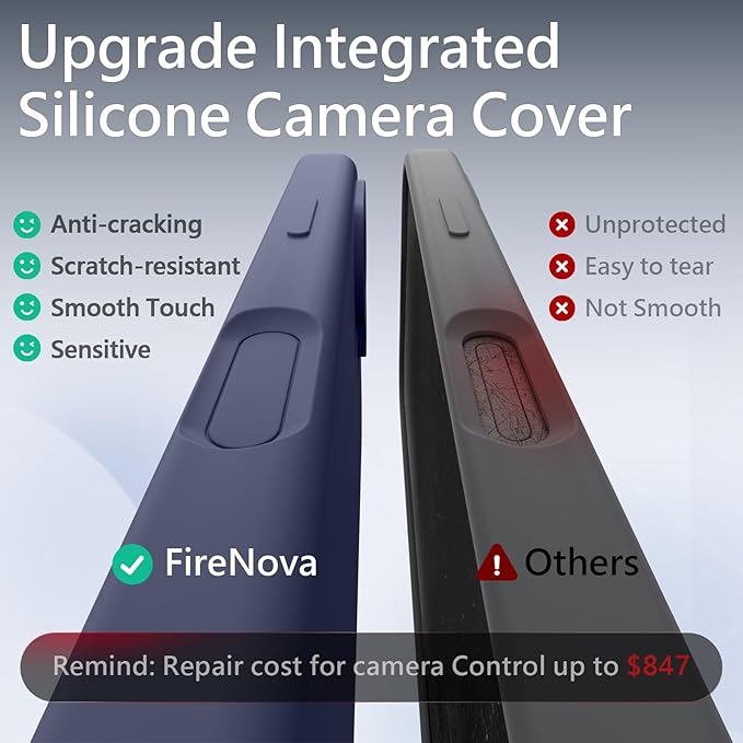 FireNova Magnetic for iPhone 17 Case, Compatible with MagSafe, [Integrated Silicone Camera Control Button] [Camera Protection] Anti-Scratch Microfiber Lining Phone Case, 6.3", Navy Blue