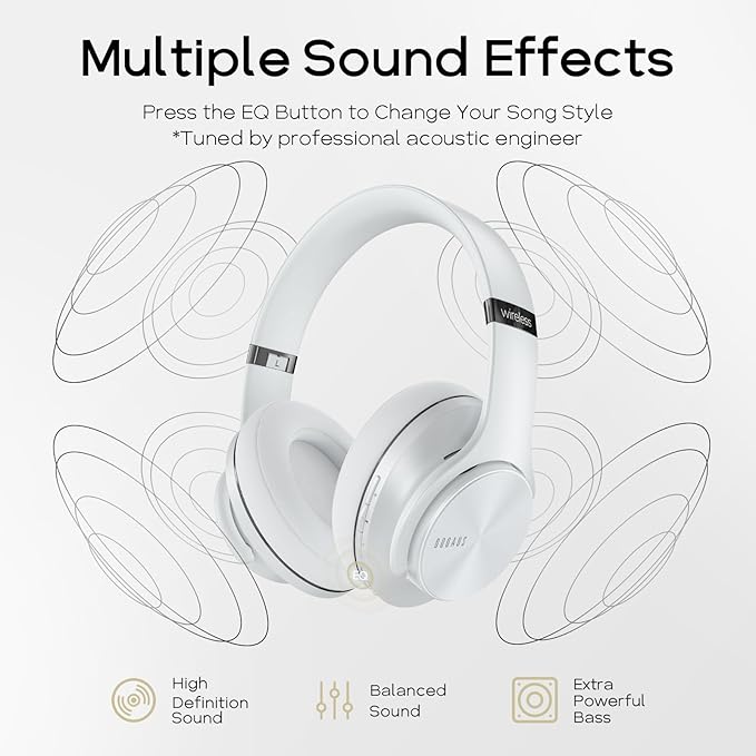 DOQAUS Bluetooth Headphones Over Ear, 90H Playtime, 3 EQ Modes, HiFi Audio, ENC Mic, Reinforced Durable Frame & Soft Earpads for Extended Wear, Phone, PC, Travel