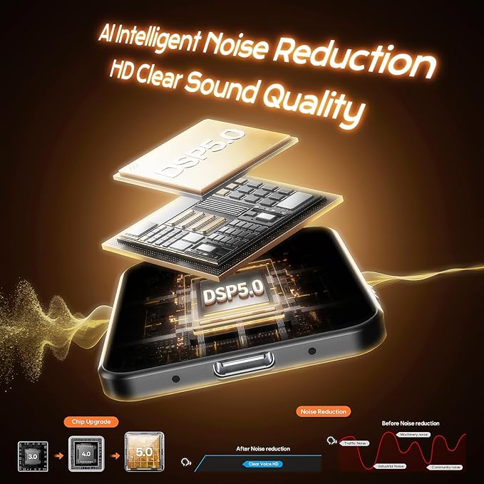 Voice Activated Recorder 64GB - Double-Sided Magnetic with AI Noise Reduction, Holds 6000 Hours of Audio, 75H Battery, Digital Voice Recorder for Meetings, Lectures and Interviews