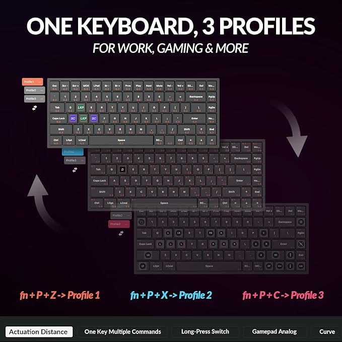 Keychron K2 HE Rapid Trigger Wireless Custom Keyboard with Hall Effect Gateron Double-Rail Magnetic Switch, QMK 2.4 GHz Bluetooth 5.2 RGB Compatible with Mac Windows Linux - Aluminum