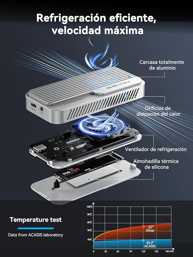 ACASIS 80Gbps M.2 NVMe SSD Enclosure, with Cooling Fan, Compatible with Thunderbolt5/USB4 V2.0, Back Compatible with Thunderbolt4/USB4 V1.0, USB3.2/3.1/3.0 (TB501 Pro) (Silver)