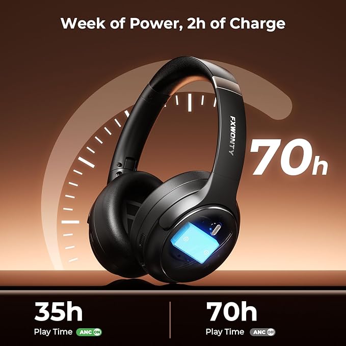 Hybrid Active Noise Cancelling Headphones, Wireless Bluetooth 5.4 Over Ear Headphones & Fast Charging, Hi-Res Audio, Deep Bass, Transparency Mode, 70h Playtime, Comfort for Travel/Office/Home