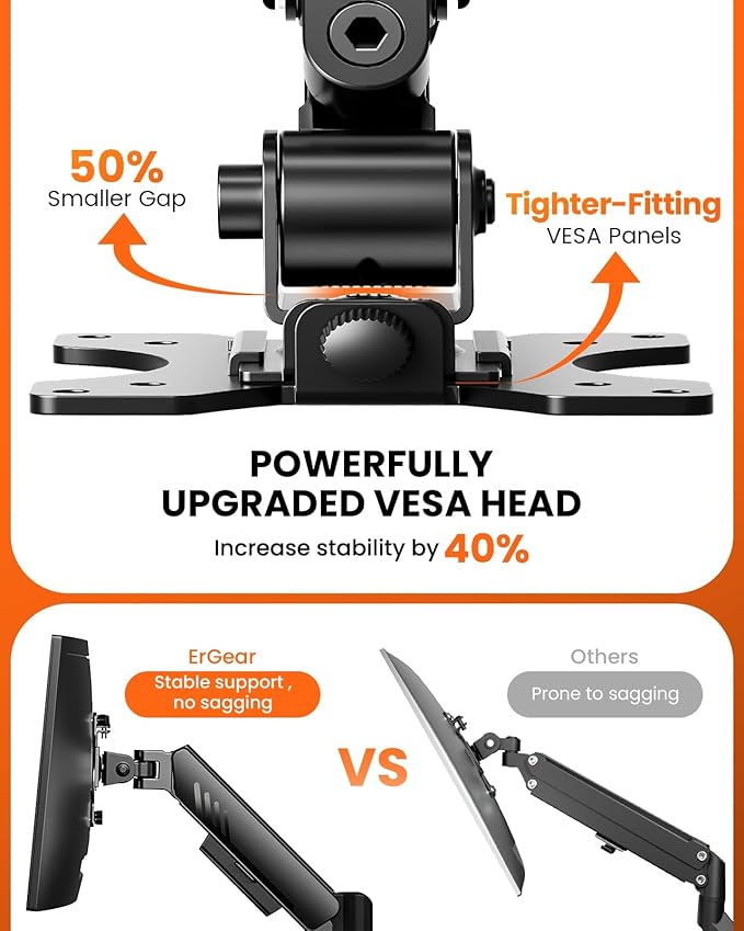 ErGear Vertical Dual Monitor Stand, Stacked Monitor Mount for 13-32″ Screens, Up to 19.8 lbs per Arm, Enhanced Stability with Integrated C-Clamp, Upgraded Cable Management, VESA 75x75/100x100mm, Black