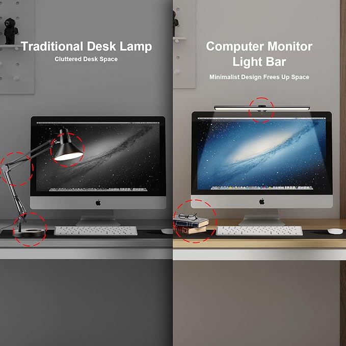 Computer Monitor Lamp 16“, Hand-Sweep Sensor Function, LED Screen Monitor Lamp for Eye Caring, 5 Adjustable Brightness & 5 Color Temperature, Touch Control USB Powered Screen Bar for Desk & Office