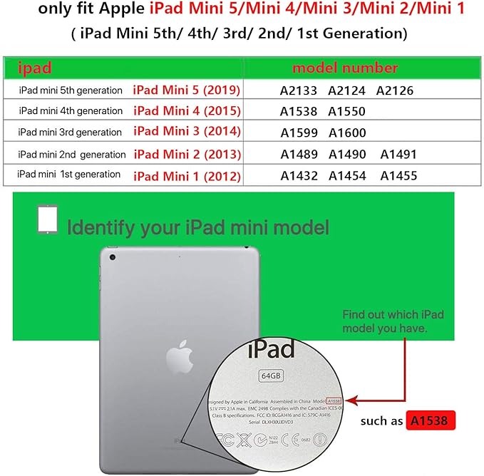 Kids Case for Apple iPad mini 5/Mini 4/Mini 3/Mini 2/Mini 1 with Kickstand Soft EVA Foam Lightweight Shockproof Stand Cover for iPad mini 5th/4th/3rd/2nd/1st Generation 7.9", Red Butterfly