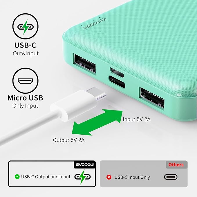2-Pack Portable Charger, Slimmer 10000mAh Power Bank, USB C in&Out Fast Charging Battery Pack, External Portable Power Bank for iPhone Tablet Samsung Pixel Headphones etc (Blue&Green)