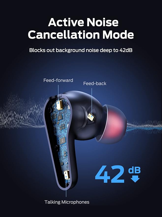Monster Clarity 8.0 Hybrid Active Noise Cancelling Wireless Earbuds, 42dB in-Ear ANC Earphones Deep Bass with 6 Mics, Bluetooth 5.2, 50H Play Time with Wireless Charging Case，Blue