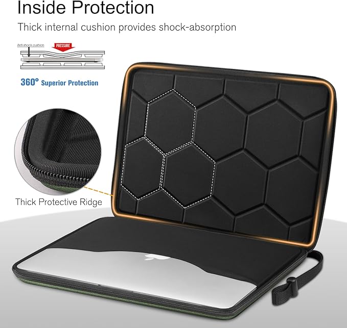 FINPAC 14-inch Hard Laptop Sleeve Case Compatible with Acer Chromebook Lenovo, HP, Dell, Acer Laptop Notebook Ultrabook, Water-Resistant Shockproof Computer Bag, Olive