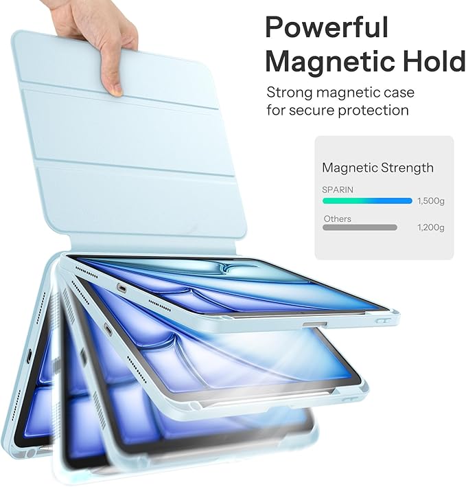 SPARIN Case for iPad Air 11 inch M3/ M2, iPad Air 7th/6th/5th/4th Gen (2025/2024/2022/2020) 10.9 inch,Case with Apple Pencil Holder, Detachable Magnetic Cover, Portrait and Landscape Stand, Blue