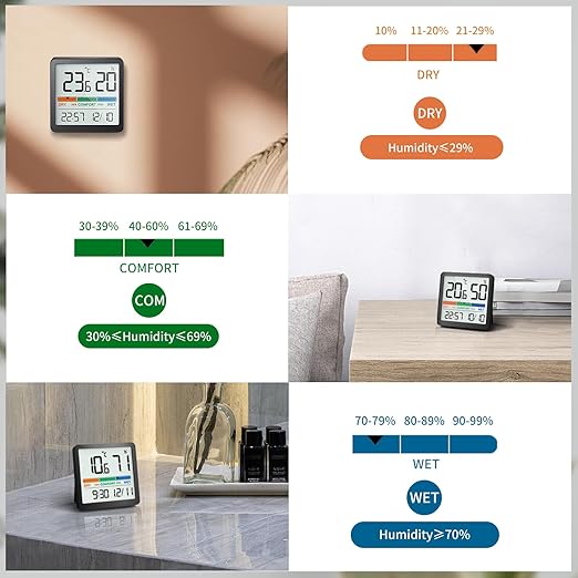 NOKLEAD Indoor Thermometer Hygrometer, Mini Desktop Digital Temperature and Humidity Monitor with Comfort Indicator and Clock, Accurate Room Humidity Gauge for Home, Garage, Greenhouse, Wine Cellar