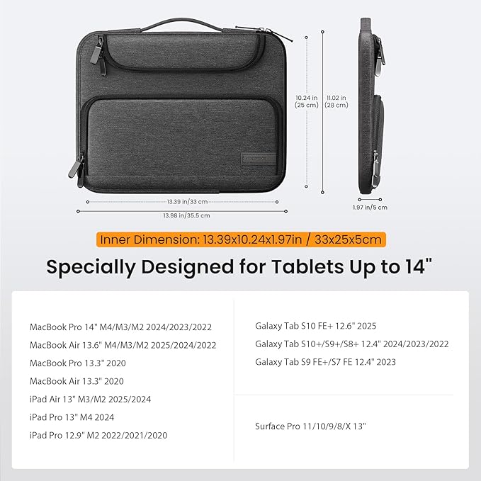MoKo 13-14 Inch Laptop Sleeve Bag Fits New 13-inch Mac Air M5 & Mac Neo A18 Pro, 14" MacPro M5/M4/M3/M2/M1, 13" Mac Air, Polyester Bag with Double Pockets, Retractable Handle, Black & Gray