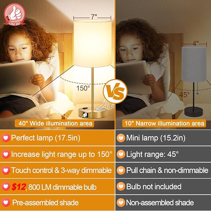 Lynnoland 2 Pack Touch Control Table Bedside Lamps with 2 USB & AC Outlet, 3-Way Dimmable Bedside Nightstand Lamps for Bedroom Living Room Nursery, 800 Lumens 3000K Warmlight Bulbs Included