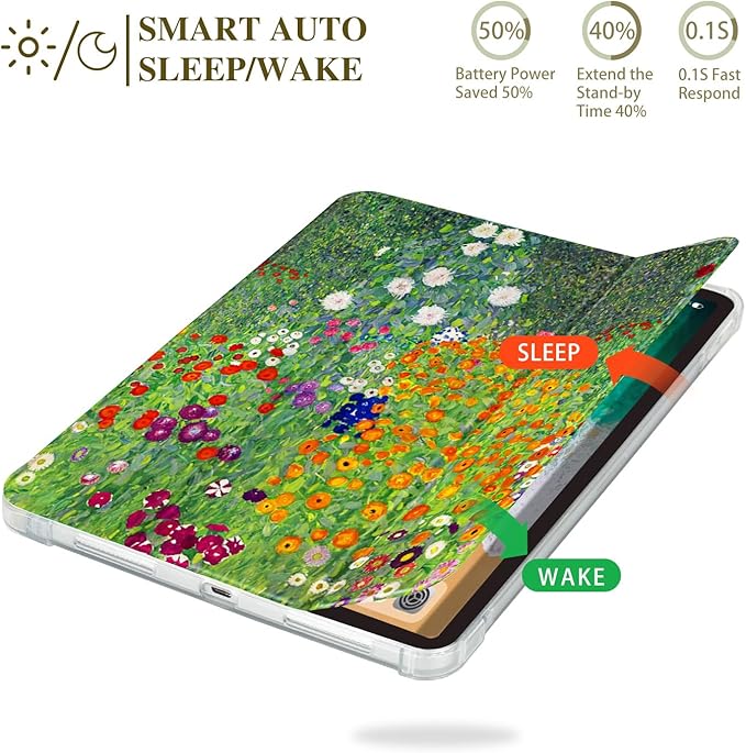 Vimorco for iPad Air 11 Inch Case M4 2026, for iPad Air 5th/4th Gen Cases 10.9-inch, Fit iPad Pro 11 Inch Case 4th/3rd/2nd/1st Generation,Pencil Holder/2 Viewing Stands/Typing Stand/Slim,Flower Garden