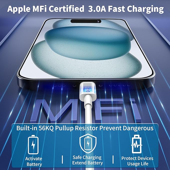 [Apple MFi Certified] iPhone 17 Charger Fast Charging, Stuffcool 2Pack 20W PD USB-C Power Adapter Type-C Wall Charger with 2Pack 6FT USB-C Cord for iPhone 17/17 Air/17 Pro/17 Pro Max/16/16 Pro/15/iPad
