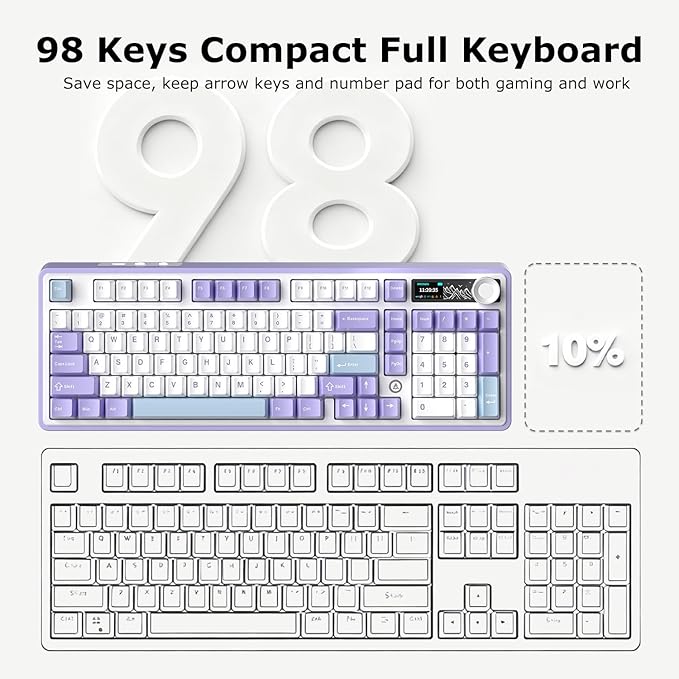 AK980 97Keys Tri-Mode Full Mechanical Keyboard, Gasket-Mounted, Hot-Swappable, 1.14” TFT Smart Display, Bluetooth 5.1/2.4G Wireless/Wired, PBT Keycaps RGB Backlit (Purple, Gift Linear Switch)
