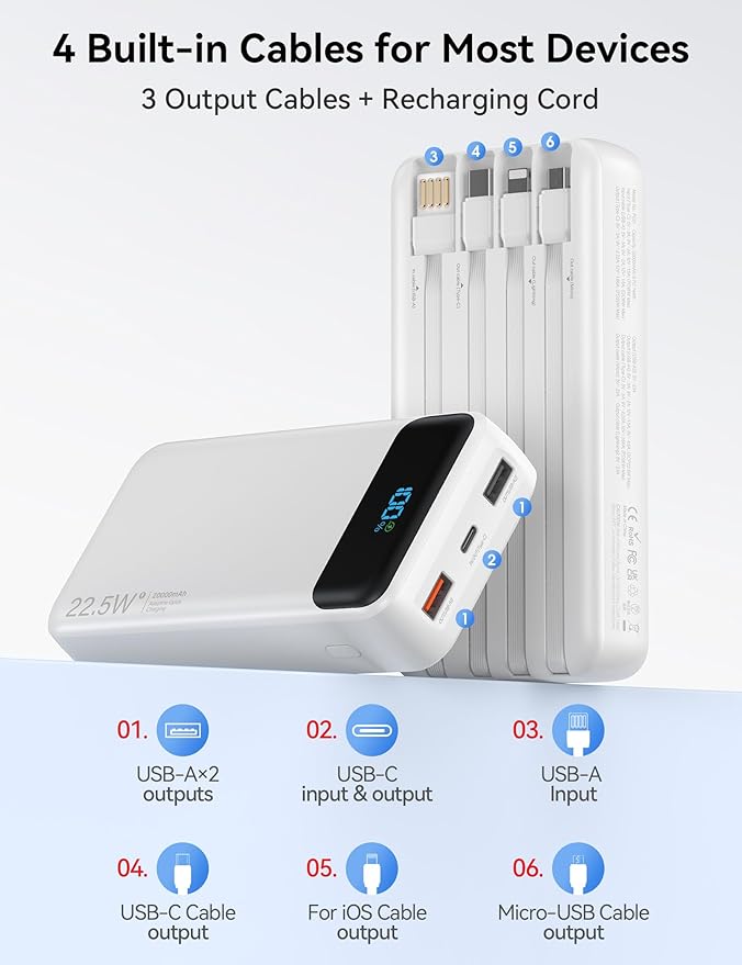 Portable Charger, 20000mAh 22.5W Fast Charging Power Bank with 4 Built-in Cables, Travel Essentials External Battery Pack with LED Display, 6 Outputs Charging Bank for iPhone, iPad, Samsung etc White