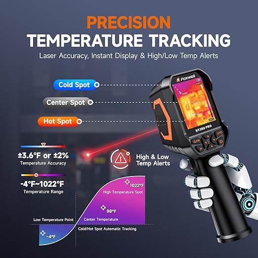 FOXWELL RT280 PRO Thermal Camera 640x480 Imaging Resolution, Dual-Camera Thermal Imaging Camera with 2MP Visual Camera, 512x384 TISR Resolution, Infrared Cameras with Laser, PC Analysis