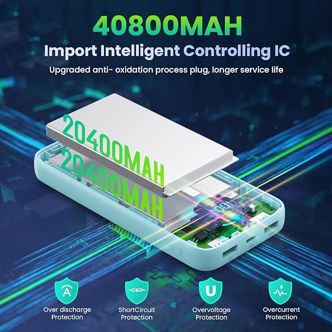 Portable Charger PowerBank 40,800mAh with Built-in Cables,25W PD Fast Charging +QC 4.0 Quick Phone Charging Power Bank, Travel Essential Charger Battery Pack for iPhone 17/16/15 Android Galaxy etc