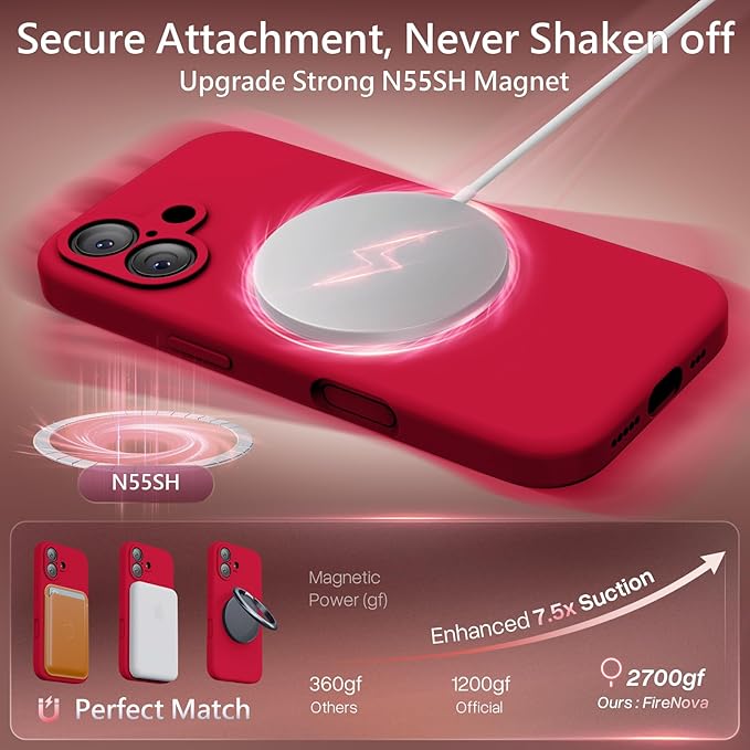 FireNova Magnetic for iPhone 17 Case, Compatible with MagSafe, [Integrated Silicone Camera Control Button] [Camera Protection] Anti-Scratch Microfiber Lining Phone Case, 6.3", Deep Red