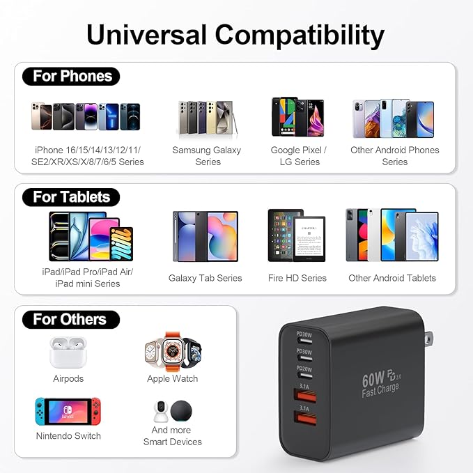 USB C Charger Block, 60W 5-Port Type C Charger Fast Charging Block, USBC USB Multiple Port Wall Charger Plug Adapter for iPhone 17/Air/16/15/14/13/12/11 Pro Max, Samsung Galaxy, iPad, Tablet (Black)