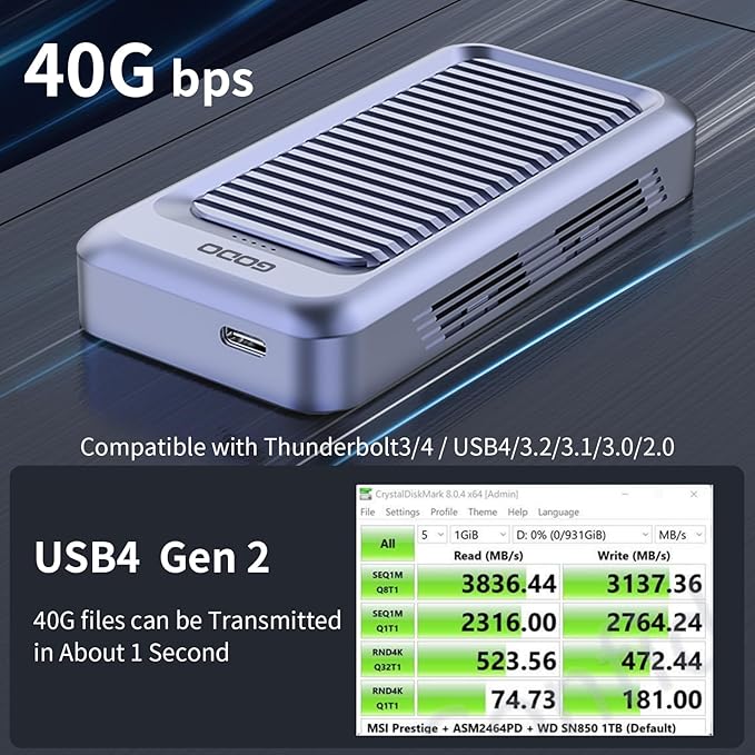 GODO 40Gbps M.2 NVMe SSD Enclosure ,Aluminum Type C USB4.0 Hard Drive Enclosure,Tool Free Installation, Support SSD Size 2230/2242/2260/2280 Compatible with Thunderbolt 4/3/USB4/3.2/3.1/3.0/2.0