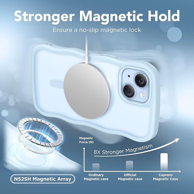 CAPRARO Cute for iPhone 13 Case & iPhone 14 Case, Compatible with MagSafe, [Curly Wave Edge] [Camera Protection] [14 FT Drop Protection] Magnetic for iPhone 13/14 6.1 Inch, Light Blue