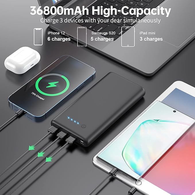 Portable Charger 36800mAh Power Bank,PD Fast Charging USB C External Battery Pack,4 Outputs 2 Inputs Travel Essentials Portable Phone Charger for iPhone 17/16/15/14/13/12,Galaxy S24 Android Phone etc