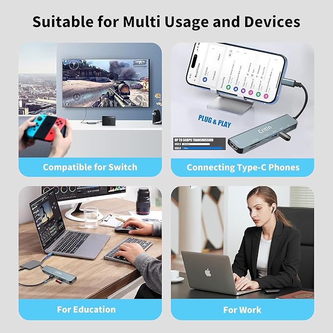 7-in-1 USB C Hub with 4K HD,100W PD Charging,USB C Adapter for MacBook Pro/Air,Dell XPS,HP,Lenovo,iPad Pro,Steam Deck - 5Gbps Data Transfer,SD/TF Card Reader,Slim Portable Laptop Dongle