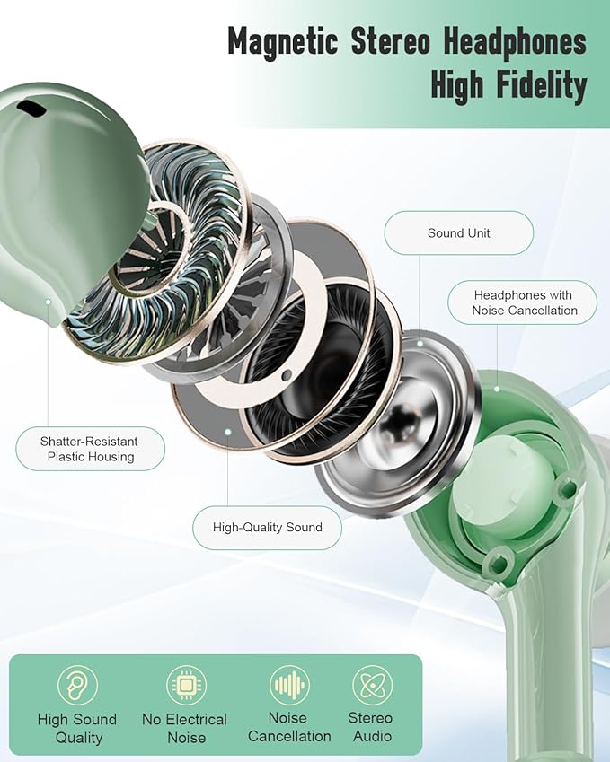 Wired Headphones USB C for for Galaxy S26 S25 Ultra A17 A16 S24 S23 in Ear USB-C Headphones Wired with Microphone Volume Control Type C Headphones iPhone 16 Pro Max iPad mini Xiaomi Pixel Green