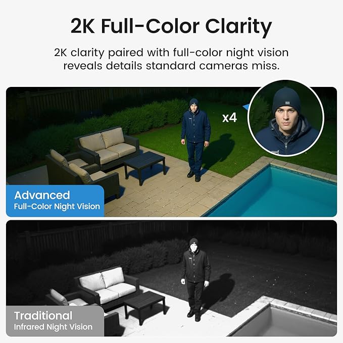 aosu Solar Security Cameras Wireless Outdoor, 2Mins DIY Installation 2K Color Night Vision Cameras for Home Security, Compatible aosuBase Only
