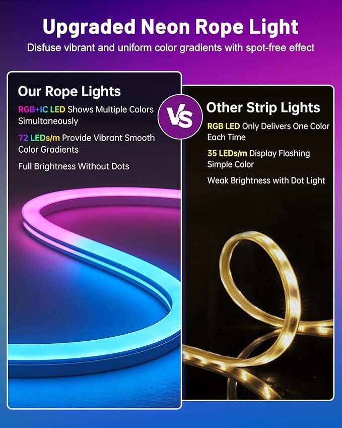 Neon Rope Lights, 16.4ft Smart RGB+IC LED Strip Lights with App & Remote Control, IP67 Waterproof Flexible Neon String Lights for Bedroom, Music Sync, DIY Multiple Modes for Wall Gaming Christmas Home