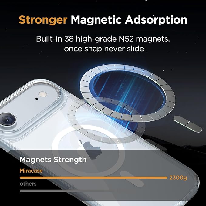 Miracase Magnetic for iPhone Air Case with Screen Protector(Compatible with MagSafe), Slim Thin Translucent Matte Military-Grade Protected Phone Cover for iPhone 17 Air 6.5", Clear