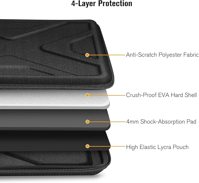 SITHON Hard Shell Laptop Sleeve for 13-inch MacBook Neo A18 Pro A3404 2026, 13-inch New MacBook Air M5/A3449 (2026) M4 M3 M2 M1, 14-inch MacBook Pro M5 Pro/Max (2026) A3426 A3427 A3434 M4/M3/M2/M1