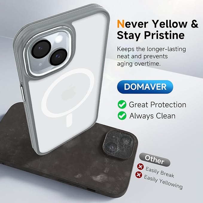 DOMAVER Magnetic 3 in 1 for iPhone 15 Case, [Omni-Directional Protection] with 1x Screen Protector + 1x Camera Cover, [Seamless Work with Magsafe] Protective Silm Case for iPhone 15 Light Gray