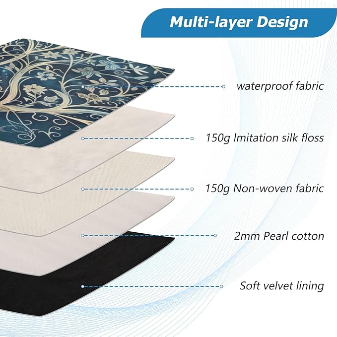 Cute Laptop Sleeve 13 inch Retro Tree of Life Laptop Bag 14 inch Waterproof Computer Bag for Women Laptop Accessories Computer Cover Bag for Tablet Men, A06D24018