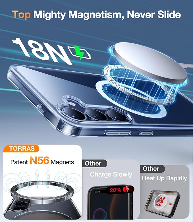 TORRAS Magnetic Shockproof for Samsung Galaxy S25 Plus Case, [Compatible with MagSafe][4X Military Grade Protection][Anti-Yellowing] Magnetic Slim Clear for Samsung S25+Plus Case, Diamond Clear