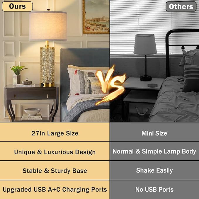 27" Gold Vintage Table Lamps Set of 2 with USB A+C Fast Charging Ports, Modern Farmhouse Bedside Nightstand Lamps for Bedroom with Beige Linen Shade, Rustic End Table Lamps for Living Room Office
