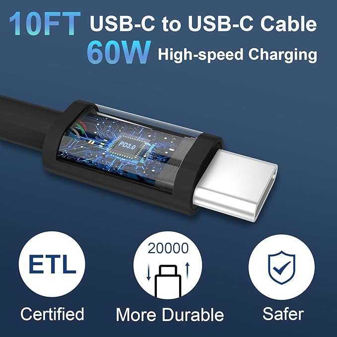 Fast Charger for 15 16 17 Pro Max, 10FT Long USB C to C Charging Cable Cord & 20W Dual Port USB C Fast Charger Block for Phone 17 16 15 Pro Max/17 16 15/15 Plus,Pad Pro 12.9"/11", Android Phone
