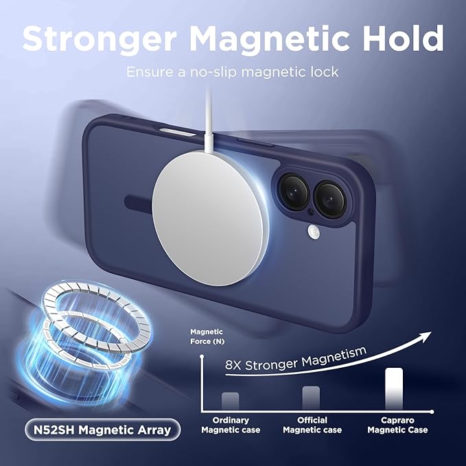CAPRARO Magnetic Compatible with iPhone 16 Case, Upgraded [Full Camera Protection] [Compatible with MagSafe] Protective Translucent Matte Women Girl Phone Case Cover, Sapphire Blue