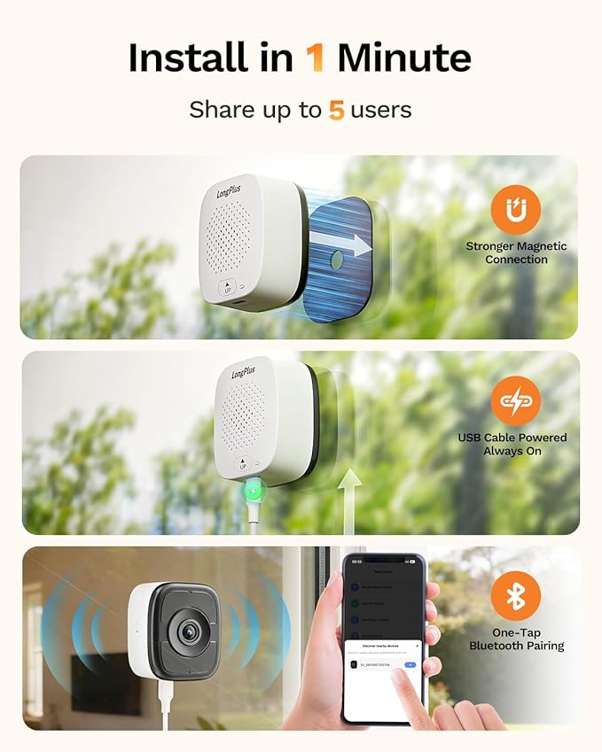 LongPlus 5MP 3K Window Camera with Night Vision, 5G & 2.4GHz WiFi Window Cameras for Home Security, Safeview Camera with AI Person & Motion Detection, 24/7 Recording, Easy Quick Install, 2-Way Audio