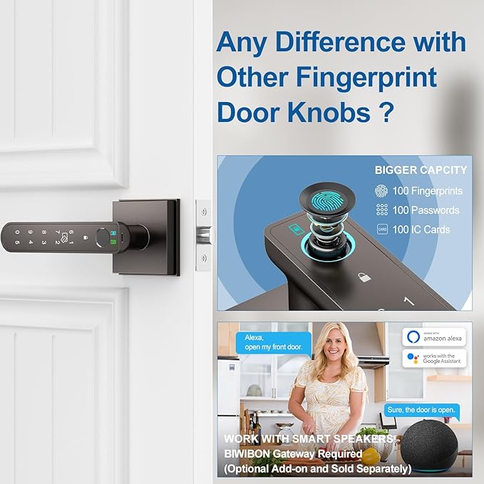 BIWIBON Fingerprint Door Lock, 5 in 1 Finger Print Door Knob with Smart APP/Fingerprint/IC Cards/Password/Backup Keys, Smart Door Knob with Keypad for Bedroom, Office, Apartment, Starry Grey