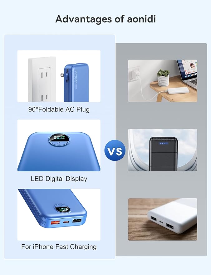 10000mAh Ultra-Portable-Charger-Power-Bank with Built in Cables&AC Wall Plug, PD20W USB-C Fast Charging Cell Phone Charger Battery Pack,LED Display Travel Battery Bank for All iPhone,Samsung,Android