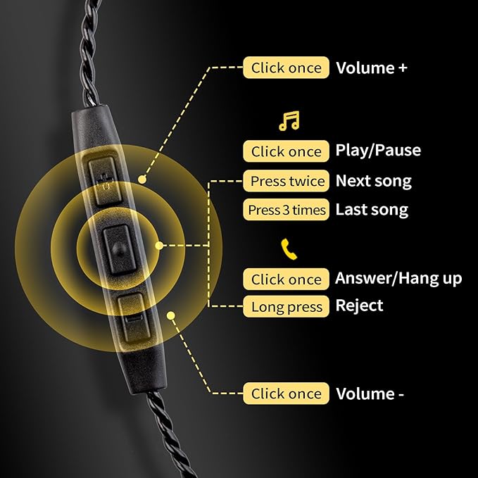 CCZ Melody USB C Headphones Wired Type-C in Ear Monitor, Professional USB C Wired Earbuds Gaming Earphones with 1BA 1DD Patent Ear fins Ear tips for Singer Musician Stage (Clear Black, USBC-With Mic)