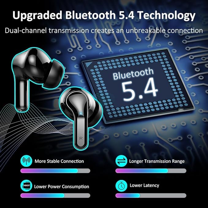 Wireless Earbuds, 2026 Bluetooth 5.4 Headphones NEW Ear Buds 40H Bass Stereo in-Ear Earphones ENC Noise Cancelling Earbuds with 4 HD Mic, USB-C LED Display IP7 Waterproof Sport Headset for Android iOS