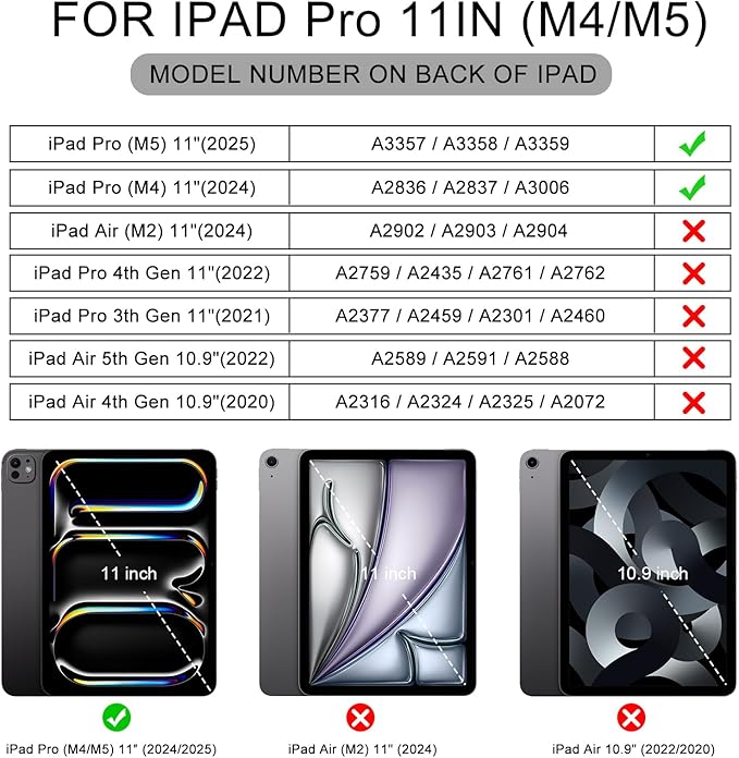 Soke Case for New iPad Pro 11 Inch (M5/M4) 5th Generation 2024-2025 with Pencil Holder - [Shockproof + Apple Pencil Charging + Auto Wake/Sleep], Soft TPU Back Cover for iPad Pro 11", Book Watermelon