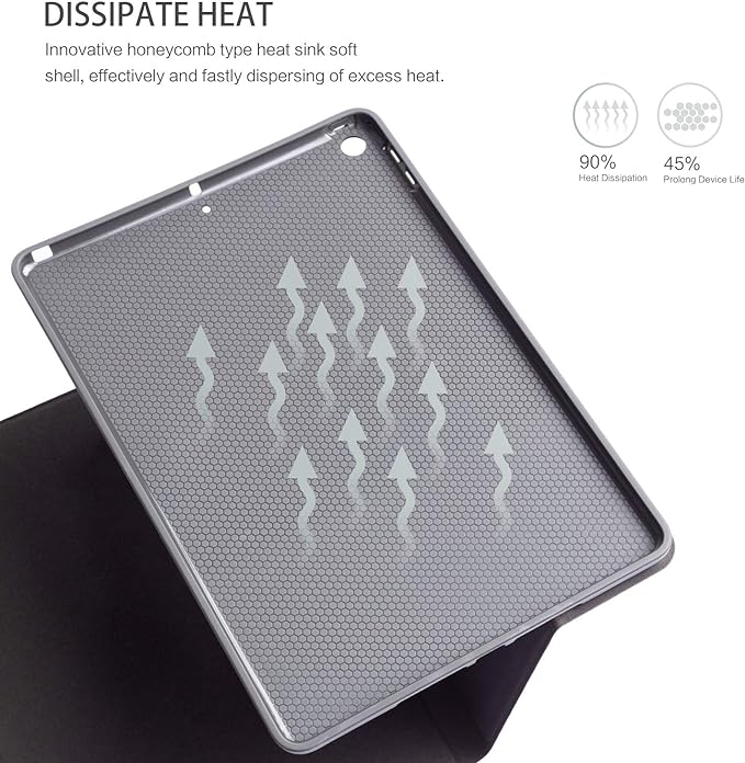 Case for iPad 9th Generation, for Pad 8th Generation Cases, for iPad 7th Gen Case 10.2 Inch Kids Girls Multi-Angle Vewing with Adjustable Stand Auto Wake/Sleep Function, Gradient Colors