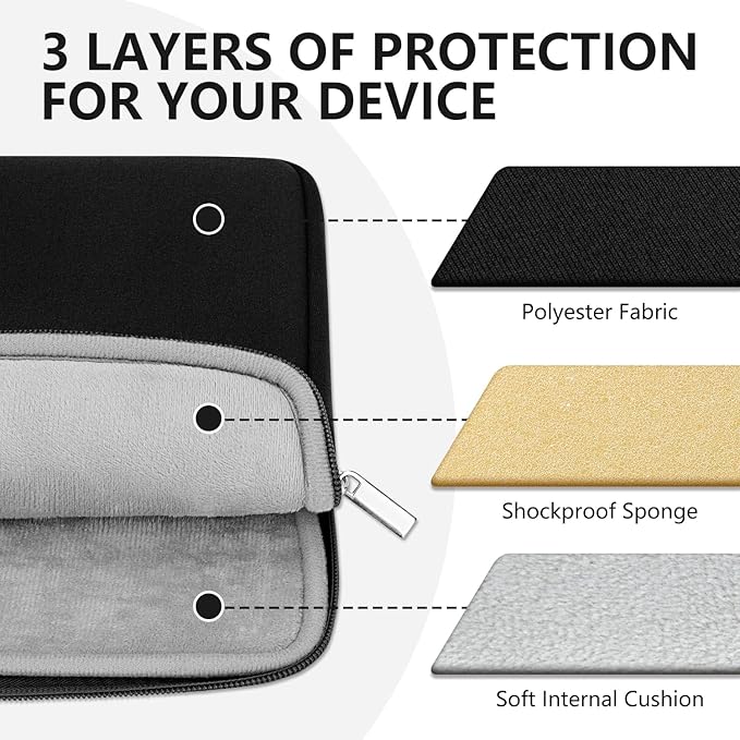 Laptop Sleeve Case with Zipper Accessory Pocket Compatible with 17 inches HP Asus Lenovo Padded Computer Pouch Cover Shockproof Protective for 17” to 17.3” Laptop/Chromebook/Tablet,Black